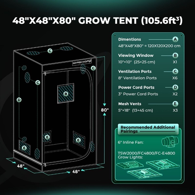 480w 4x4ft 120x120cm fc4800 ev - Grow Tent 4X4 avaliação e preço
