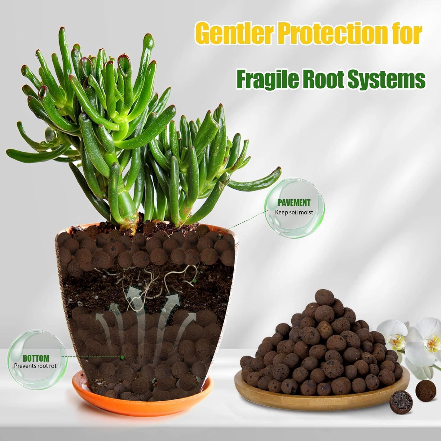 Bolas de Argila Orgânica 2L/1L - Clay Pebble Growing avaliação e preço